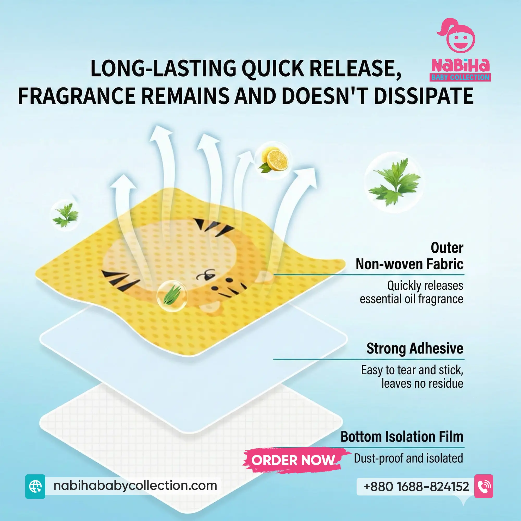 Summer Anti-Bite Plant Essential Oil Patches (36 Patches)