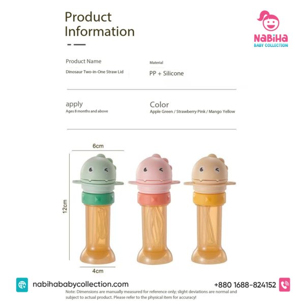 Cartoon Anti-Choke Kids Straw