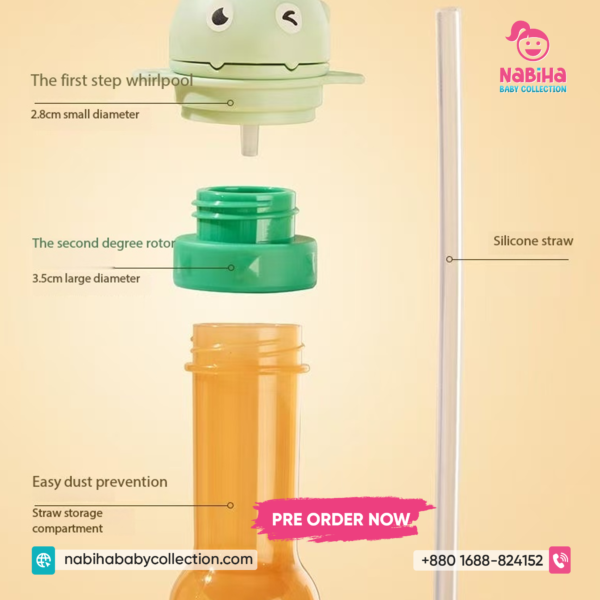 Cartoon Anti-Choke Kids Straw